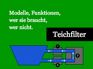 Teichfilter